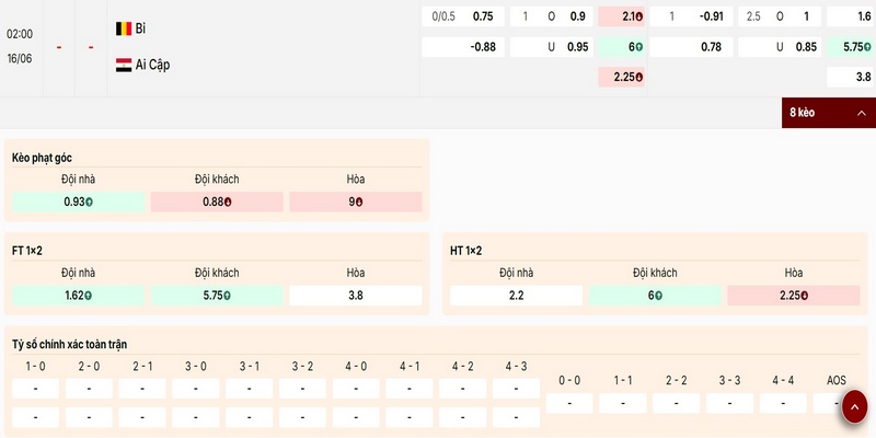 Nhận định bảng kèo trận Bỉ vs Ai Cập bảng G World Cup